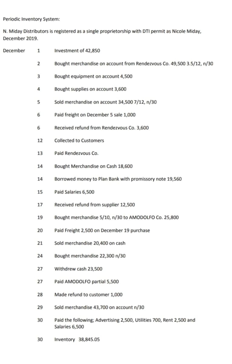 Periodic Inventory System:
N. Miday Distributors is registered as a single proprietorship with DTI permit as Nicole Miday,
December 2019.
December 1
2
3
4
5
6
6
12
13
14
14
15
17
19
20
21
24
27
27
28
29
30
30
Investment of 42,850
Bought merchandise on account from Rendezvous Co. 49,500 3.5/12, n/30
Bought equipment on account 4,500
Bought supplies on account 3,600
Sold merchandise on account 34,500 7/12, n/30
Paid freight on December 5 sale 1,000
Received refund from Rendezvous Co. 3,600
Collected to Customers
Paid Rendezvous Co.
Bought Merchandise on Cash 18,600
Borrowed money to Plan Bank with promissory note 19,560
Paid Salaries 6,500
Received refund from supplier 12,500
Bought merchandise 5/10, n/30 to AMODOLFO Co. 25,800
Paid Freight 2,500 on December 19 purchase
Sold merchandise 20,400 on cash
Bought merchandise 22,300 n/30
Withdrew cash 23,500
Paid AMODOLFO partial 5,500
Made refund to customer 1,000
Sold merchandise 43,700 on account n/30
Paid the following; Advertising 2,500, Utilities 700, Rent 2,500 and
Salaries 6,500
Inventory 38,845.05