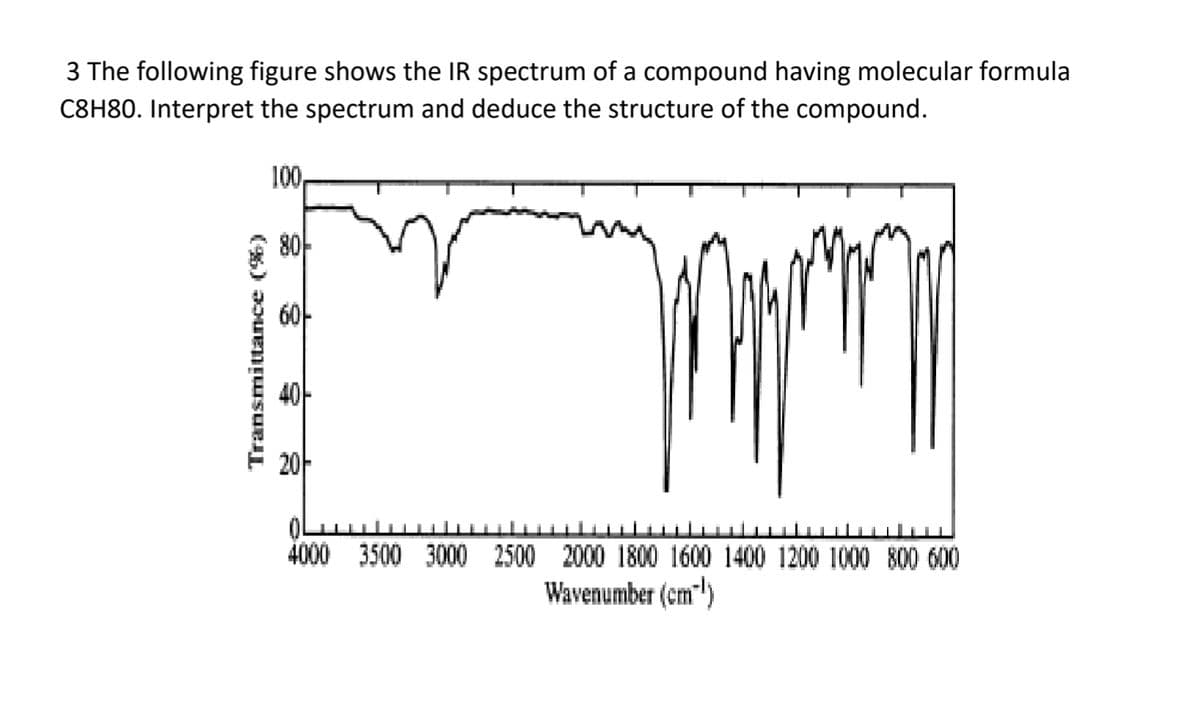 3 The following figure shows the IR spectrum of a compound having molecular formula
C8H80. Interpret the spectrum and deduce the structure of the compound.
100
6아
40-
20아
4000 3500 3000 2500 2000 1800 1600 1400 1200 1000 800 600
Wavenumber (em-l)
Transmittance (%)
