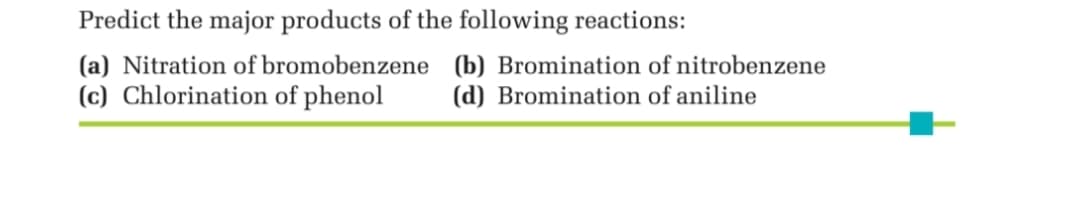 Predict the major products of the following reactions:
(a) Nitration of bromobenzene (b) Bromination of nitrobenzene
(c) Chlorination of phenol
(d) Bromination of aniline
