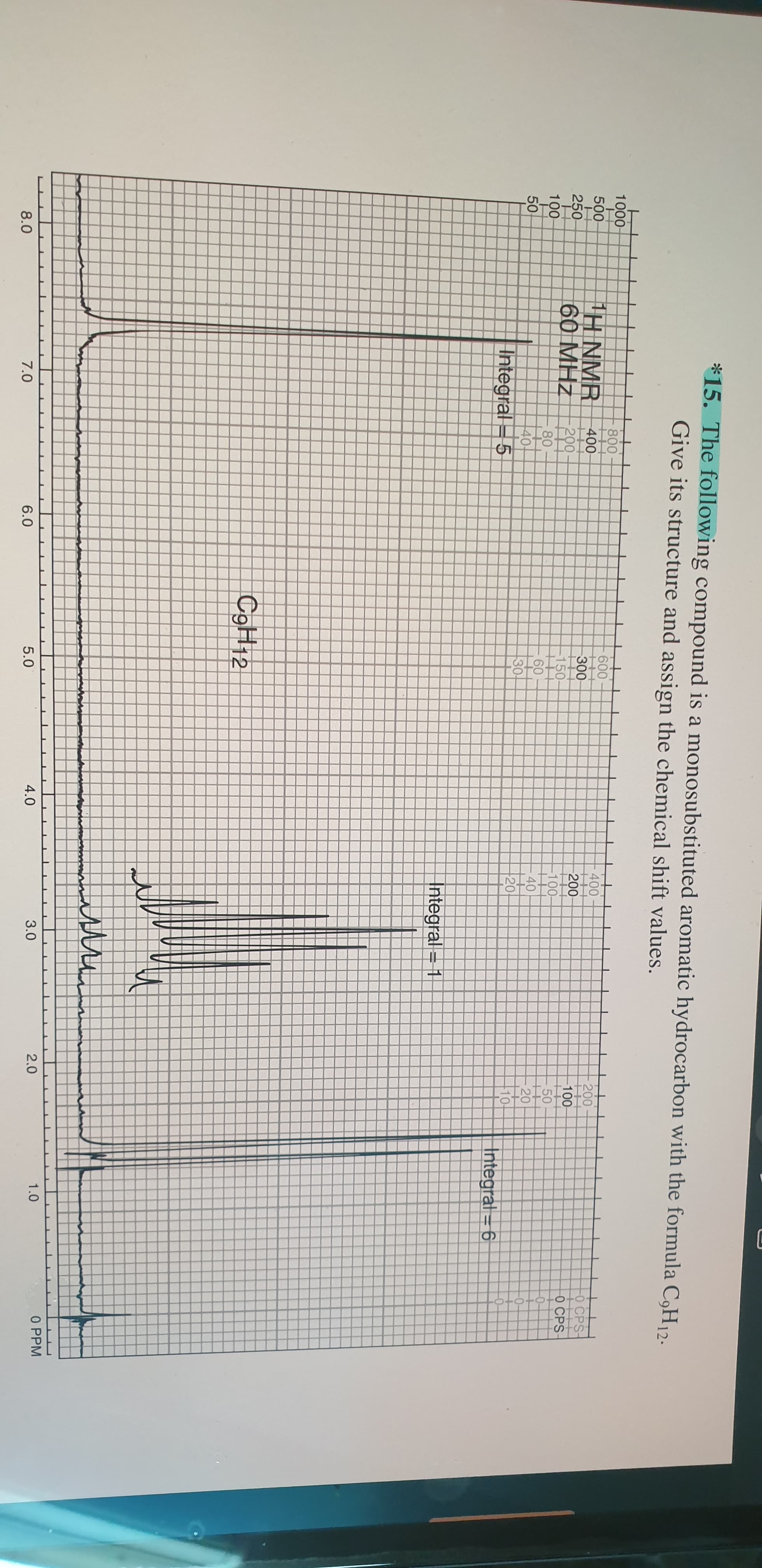 *15. The following compound is a monosubstituted aromatic hydrocarbon with the formula C,H12-
Give its structure and assign the chemical shift values.
1000-
800
600
"H NMR
500
400
400
200
300
O CPS-
O CPS-
250
60 MHz
200-
200
100-
-150-
100
80
-10
50
60
0-
50
40+
40
20
30
-0-
Integral = 5
2아
10-
Integral = 6
Integral = 1
C9H12
4.0
3.0
2.0
1.0
O PPM
8.0
7.0
6.0
5.0
