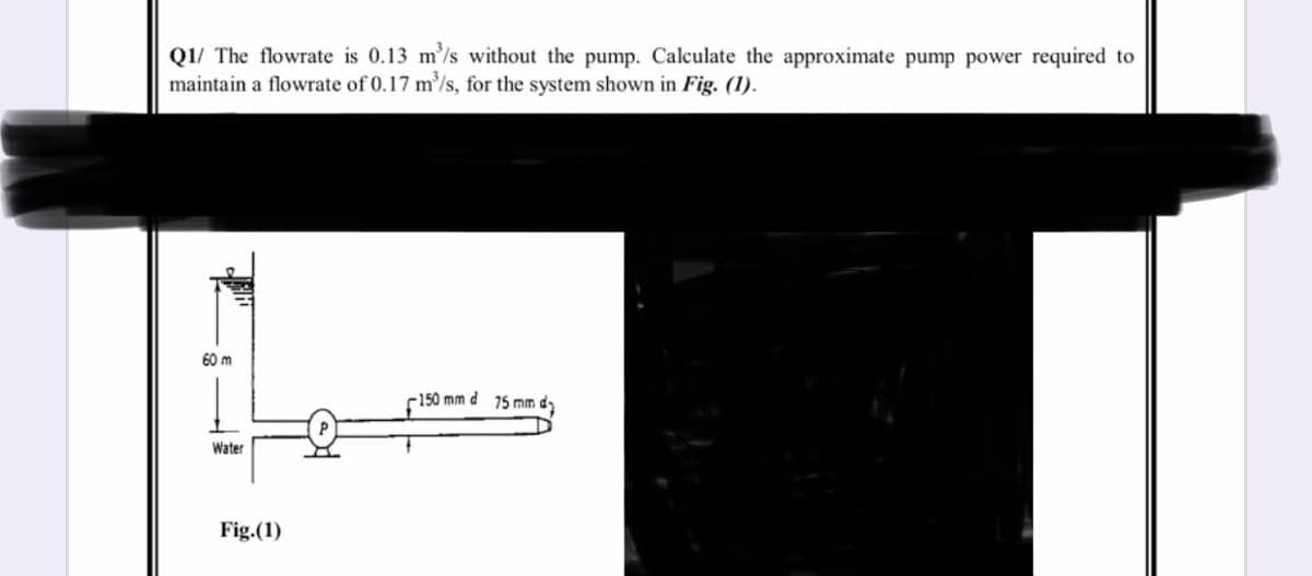 Q1/ The flowrate is 0.13 m/s without the pump. Calculate the approximate pump power required to
maintain a flowrate of 0.17 m/s, for the system shown in Fig. (1).
60 m
C150 mm d 15 mm dy
Water
Fig.(1)
