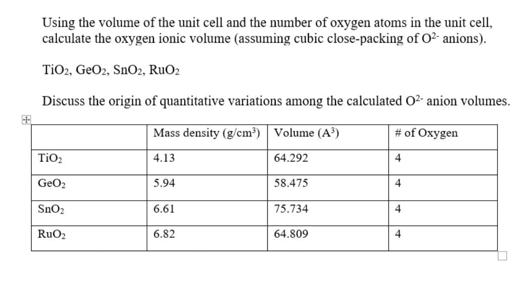 Using the volume of the unit cell and the number of oxygen atoms in the unit cell,
calculate the oxygen ionic volume (assuming cubic close-packing of 02- anions).
TiO2, GeO2, SnO2, RuO2
Discuss the origin of quantitative variations among the calculated O2- anion volumes.
Mass density (g/cm³) Volume (A³)
# of Oxygen
TiO2
4.13
64.292
4
GeOr
5.94
58.475
4
