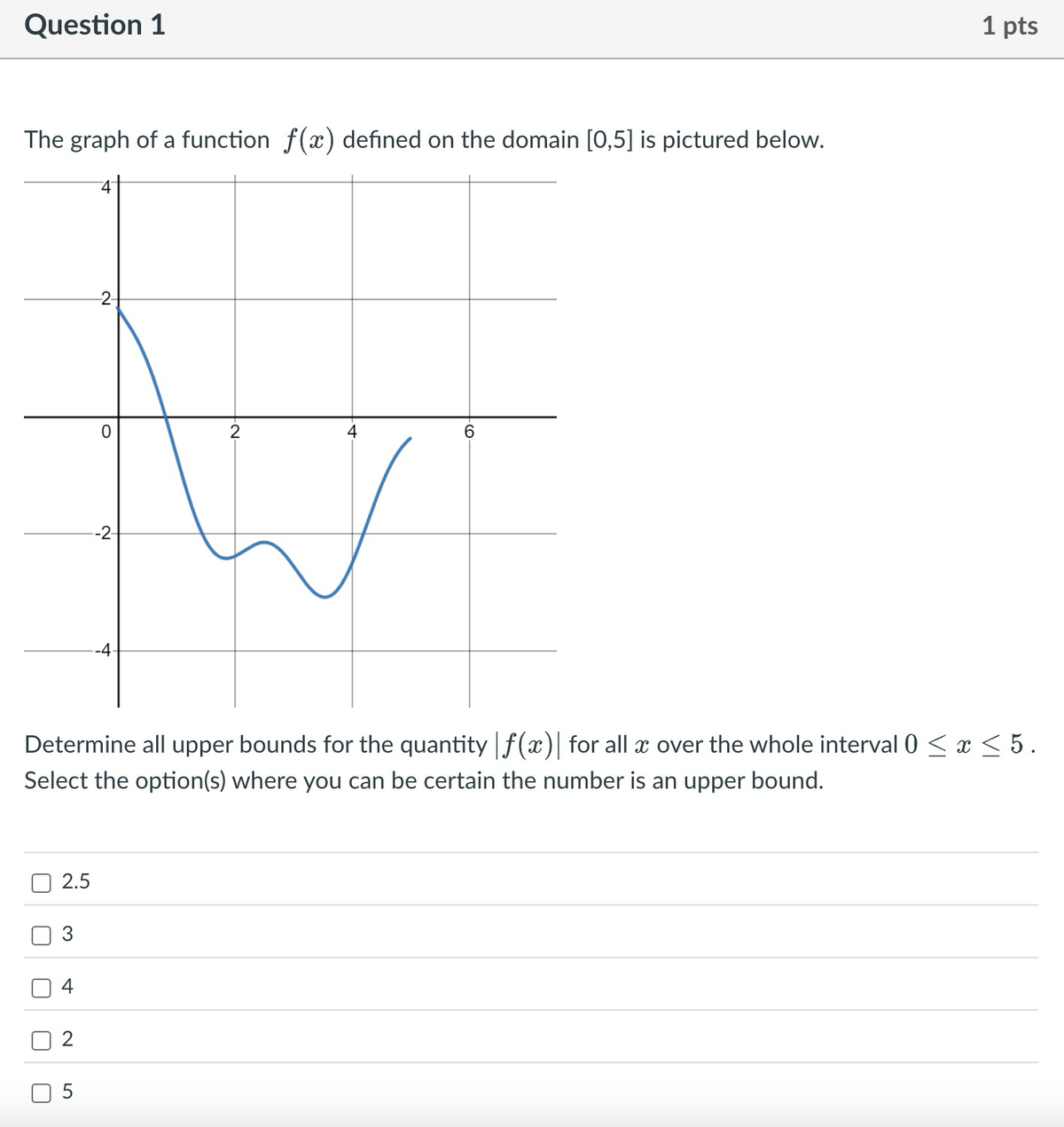 Question 1
The graph of a function f(x) defined on the domain [0,5] is pictured below.
-2-
0
2
4
2
-4
-co
6
1 pts
Determine all upper bounds for the quantity |f(x)| for all x over the whole interval 0 ≤ x ≤ 5.
Select the option(s) where you can be certain the number is an upper bound.
U
U
2.5
3
4
5