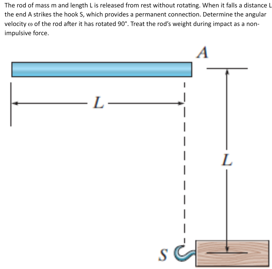 The rod of mass m and length L is released from rest without rotating. When it falls a distance L
the end A strikes the hook S, which provides a permanent connection. Determine the angular
velocity of the rod after it has rotated 90°. Treat the rod's weight during impact as a non-
impulsive force.
A
-L-
S
I
L