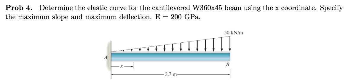 Prob 4. Determine the elastic curve for the cantilevered W360x45 beam using the x coordinate. Specify
the maximum slope and maximum deflection. E = 200 GPa.
50 kN/m
A
B
- 2.7 m-
