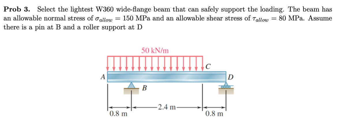 Prob 3. Select the lightest W360 wide-flange beam that can safely support the loading. The beam has
an allowable normal stress of oallow = 150 MPa and an allowable shear stress of Tallow = 80 MPa. Assume
there is a pin at B and a roller support at D
50 kN/m
A
D
В
-2.4 m
0.8 m
0.8 m
