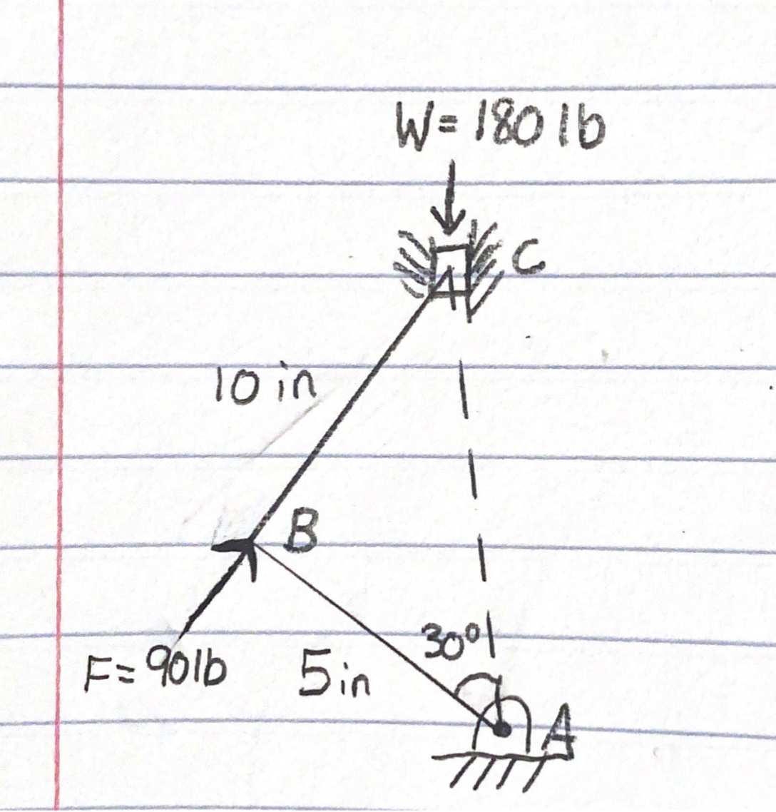 W= 180 1b
っ巻
Toin
B.
300t
F=901b 5in
TITT
