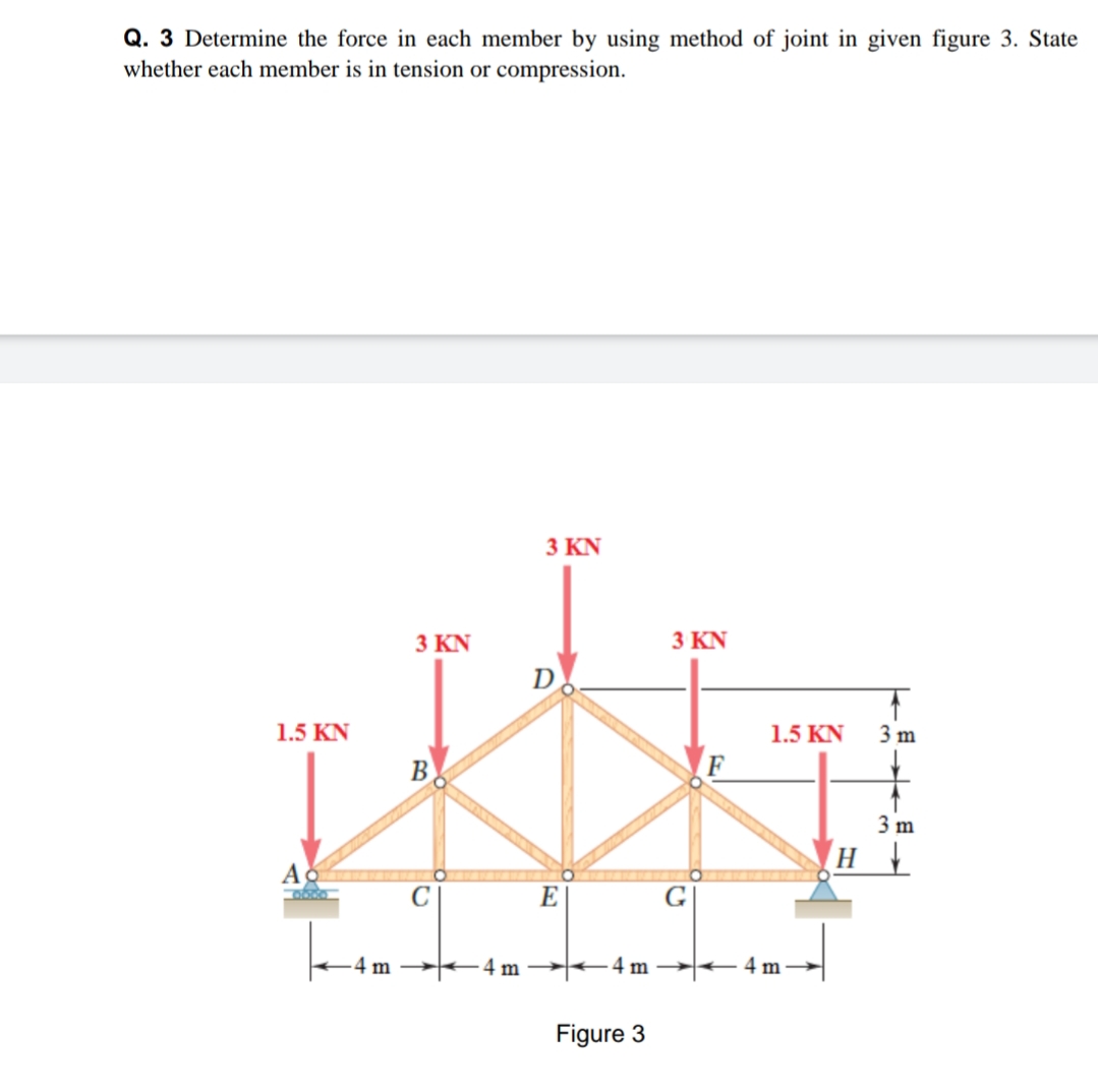 Q. 3 Determine the force in each member by using method of joint in given figure 3. State
whether each member is in tension or compression.
3 ΚΝ
3 KN
3 KN
D
1.5 KN
1.5 KN
3 m
B
3 m
H
C
E
-4 m
4 m
+4m →<
4 m
Figure 3
