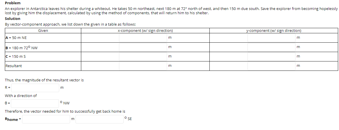 Problem
An explorer in Antarctica leaves his shelter during a whiteout. He takes 50 m northeast, next 180 m at 72° north of west, and then 150 m due south. Save the explorer from becoming hopelessly
lost by giving him the displacement, calculated by using the method of components, that will return him to his shelter.
Solution
By vector-component approach, we list down the given in a table as follows:
Given
x-component (w/ sign direction)
-component (w/ sign direction)
A = 50 m NE
B = 180 m 72° NW
m
m
C = 150 m S
m
m
Resultant
Thus, the magnitude of the resultant vector is
R =
With a direction of
O NW
Therefore, the vector needed for him to successfully get back home is
Rhome =
SE
m
