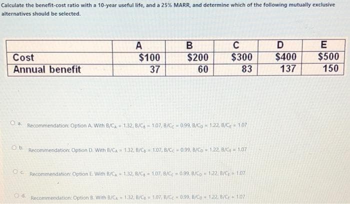 Calculate the benefit-cost ratio with a 10-year useful life, and a 25% MARR, and determine which of the following mutually exclusive
alternatives should be selected.
A
B
C
D
E
Cost
$100
$200
$300
$400
$500
Annual benefit
37
60
83
137
150
O a. Recommendation: Option A. With B/C₂ = 1.32, B/C₁1.07, B/C=0.99, B/C = 1.22, B/C = 1.07
Ob.
Recommendation: Option D. With B/CA 1.32. B/CB 1:07, B/Cc = 0.99, B/CD 1.22, B/C 1.07
OC Recommendation: Option E. With B/C = 1.32, 8/C= 107, 8/Ce - 0.99. B/Cp 122, B/C 1.07
=
Od
Recommendation: Option B. With B/CA 1.32, B/C 1.07, B/Cc - 0.99, B/Cp 1.22. B/C 1.07