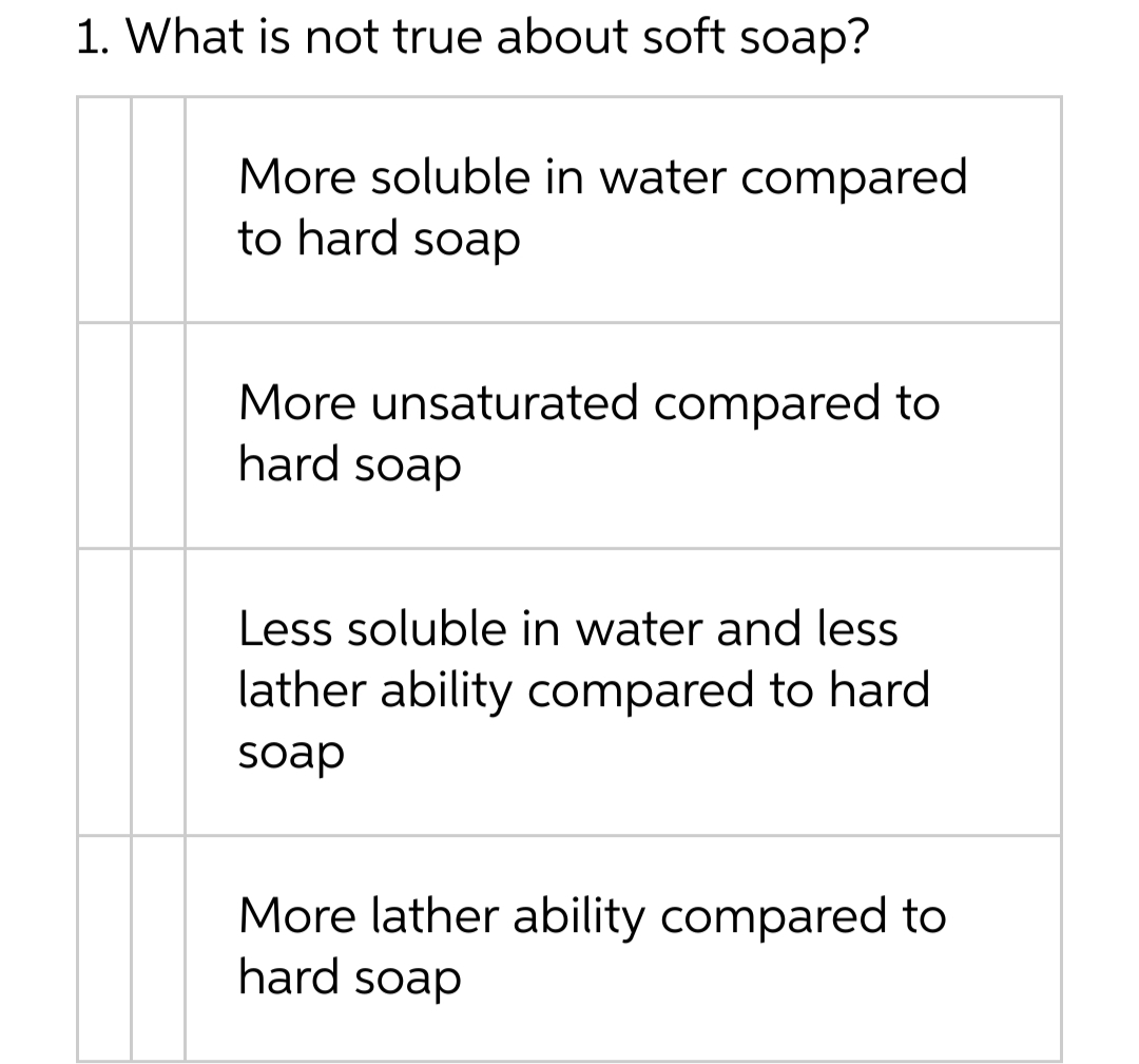 1. What is not true about soft soap?
More soluble in water compared
to hard soap
More unsaturated compared to
hard soap
Less soluble in water and less
lather ability compared to hard
soap
More lather ability compared to
hard soap