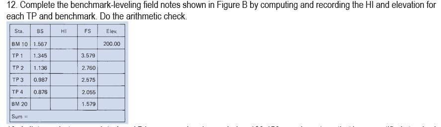 12. Complete the benchmark-leveling field notes shown in Figure B by computing and recording the HI and elevation for
each TP and benchmark. Do the arithmetic check.
BS
BM 10
1.567
TP 1
1.345
TP 2
1.136
TP 3
0.987
TP 4 0.876
BM 20
Sum=
Sta.
HI
FS Elev.
200.00
3.579
2.760
2.575
2.055
1.579