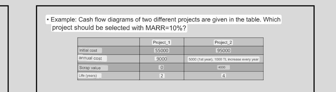 • Example: Cash flow diagrams of two different projects are given in the table. Which
project should be selected with MARR=10%?
Project 1
Project_2
95000
initial cost
55000
annual cost
9000
5000 (1st year), 1000 TL increase every year
0
4000
Scrap value
Life (years)
2
4