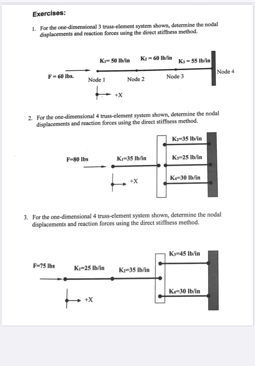 1. For the one-dimensional 3 truss-element system shown, determine the nodal
displacements and reaction forces using the direct stiffness method.
K2 = 60 lb/in
KI= 50 lb/in
K3 = 55 lb/in
Node 4
F = 60 lbs.
Node 3
Node 1
Node 2
+X
2. For the one-dimensional 4 truss-element system shown, determine the nodal
displacements and reaction forces using the direct stiffness method.
K2=35 lb/in
F=80 lbs
Kı=35 lb/in
K3=25 lb/in
K4=30 Ib/in
+X
3. For the one-dimensional 4 truss-element system shown, determine the nodal
displacements and reaction forces using the direct stiffness method.
K3=45 lb/in
F=75 lbs
KI=25 lb/in
K2=35 lb/in
K=30 lb/in
to
+X
