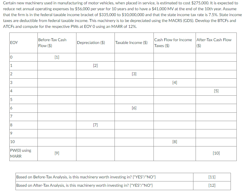 Certain new machinery used in manufacturing of motor vehicles, when placed in service, is estimated to cost $275,000. It is expected to
reduce net annual operating expenses by $56,000 per year for 10 years and to have a $41,000 MV at the end of the 10th year. Assume
that the firm is in the federal taxable income bracket of $335,000 to $10,000,000 and that the state income tax rate is 7.5%. State income
taxes are deductible from federal taxable income. This machinery is to be depreciated using the MACRS (GDS). Develop the BTCFS and
ATCFS and compute for the respective PWs at EOY O using an MARR of 12%.
Before-Tax Cash
Flow ($)
Cash Flow for Income After-Tax Cash Flow
Taxes ($)
EOY
Depreciation ($)
Taxable Income ($)
($)
[1]
1
[2]
2
[3]
3
[4]
14
[5]
5
6
[6]
17
8
[7]
19
10
[8]
PW(0) using
MARR
[9]
[10]
Based on Before-Tax Analysis, is this machinery worth investing in? {"YES"/"NO"}
Based on After-Tax Analysis, is this machinery worth investing in? {"YES"/"NO"}
[11]
[12]
