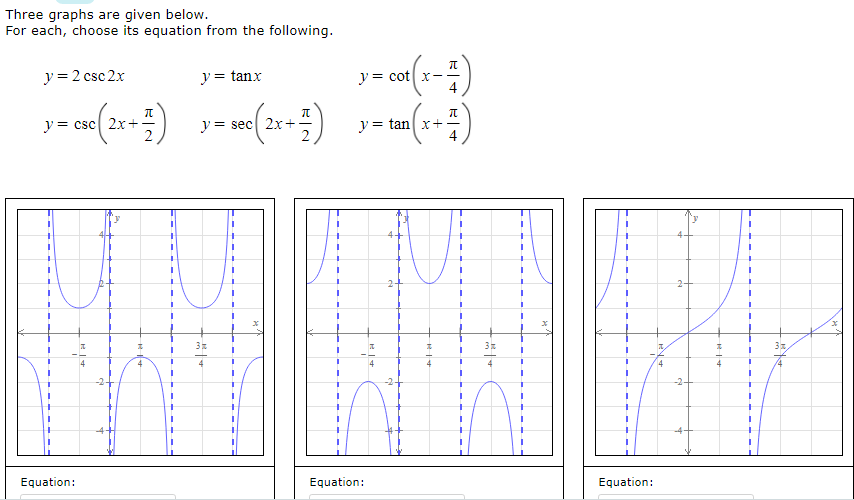 ### Matching Graphs with Their Equations

Three graphs are shown below. Each graph represents one of the following equations. Choose the correct equation for each graph:

\[ y = 2 \csc 2x \quad y = \tan x \quad y = \cot \left( x - \frac{\pi}{4} \right) \]
\[ y = \csc \left( 2x + \frac{\pi}{2} \right) \quad y = \sec \left( 2x + \frac{\pi}{2} \right) \quad y = \tan \left( x + \frac{\pi}{4} \right) \]

#### Graph Descriptions and Equations

**Graph 1:**

- **Description:** 
  - This graph shows a periodic function with vertical asymptotes occurring periodically. There are vertical asymptotes at \( x = -\frac{3\pi}{4} \), \( x = -\frac{\pi}{4} \), \( x = \frac{\pi}{4} \), and \( x = \frac{3\pi}{4} \). The graph has its peaks and troughs mirrored across the x-axis, and the function transitions between the asymptotes smoothly.
- **Equation:**
  - [Equation placeholder for users to input their answers]

**Graph 2:**

- **Description:**
  - This graph displays a function with vertical asymptotes at \( x = -\frac{\pi}{2} \), \( x = 0 \), and \( x = \frac{\pi}{2} \). There are symmetrical peaks and troughs between the asymptotes, typical of secant or cosecant functions.
- **Equation:**
  - [Equation placeholder for users to input their answers]

**Graph 3:**

- **Description:**
  - The function represented in this graph has an infinite range with vertical asymptotes at \( x = -\pi \), \( x = -\frac{\pi}{2} \), \( x = 0 \), \( x = \frac{\pi}{2} \), and \( x = \pi \). The graph exhibits an S-shape curve between each set of asymptotes.
- **Equation:**
  - [Equation placeholder for users to input their answers]

Identify the correct equation for each graph based on their characteristics. Use