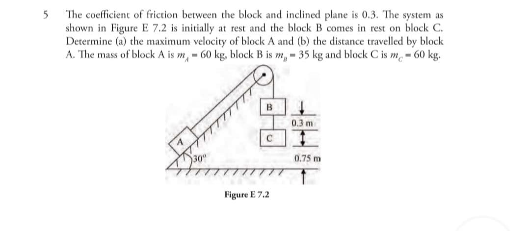 The coefficient of friction between the block and inclined plane is 0.3. The system as
shown in Figure E 7.2 is initially at rest and the block B comes in rest on block C.
Determine (a) the maximum velocity of block A and (b) the distance travelled by block
A. The mass of block A is m, = 60 kg, block B is m, = 35 kg and block C is m̟ = 60 kg.
0.3 m
C
30
0.75 m
Figure E 7.2
