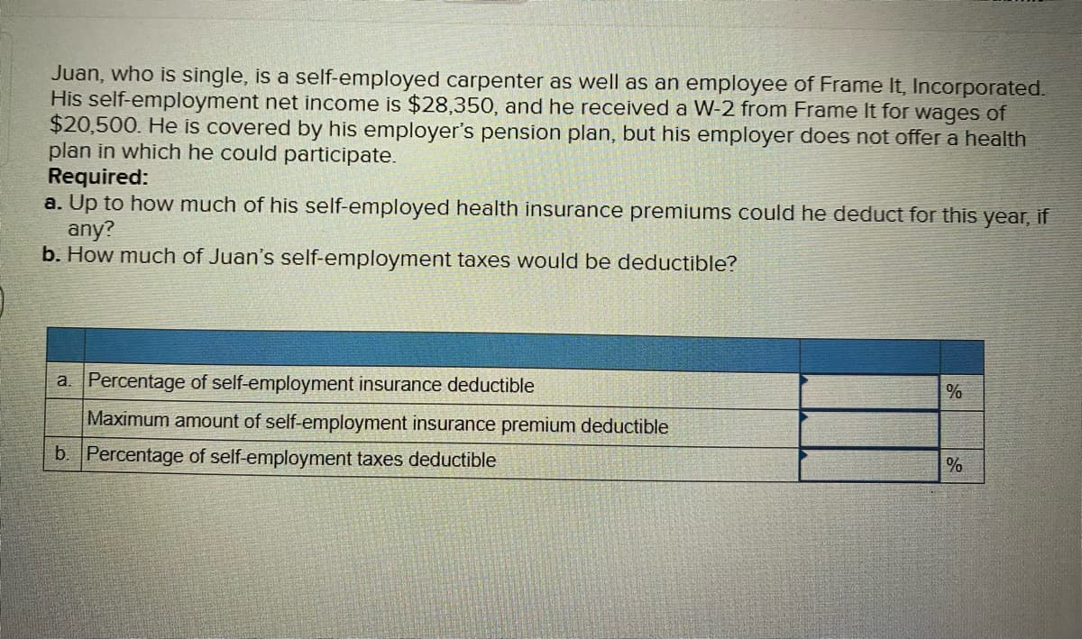 Juan, who is single, is a self-employed carpenter as well as an employee of Frame It, Incorporated.
His self-employment net income is $28,350, and he received a W-2 from Frame It for wages of
$20,500. He is covered by his employer's pension plan, but his employer does not offer a health
plan in which he could participate.
Required:
a. Up to how much of his self-employed health insurance premiums could he deduct for this year, if
any?
b. How much of Juan's self-employment taxes would be deductible?
a. Percentage of self-employment insurance deductible
%
Maximum amount of self-employment insurance premium deductible
b. Percentage of self-employment taxes deductible
%
