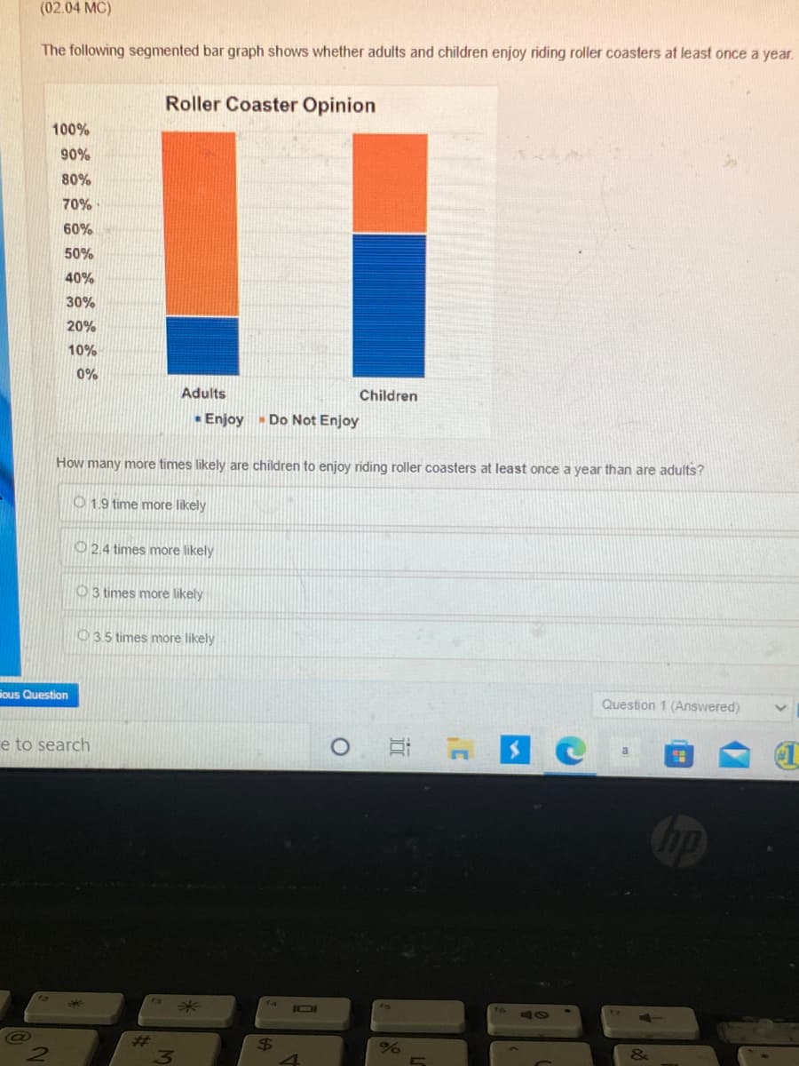 (02.04 MC)
The following segmented bar graph shows whether adults and children enjoy riding roller coasters at least once a year.
@
100%
90%
80%
70%
60%
50%
40%
30%
20%
10%
0%
ous Question
N
Roller Coaster Opinion
e to search
Adults
How many more times likely are children to enjoy riding roller coasters at least once a year than are adults?
O1.9 time more likely
Enjoy Do Not Enjoy
O3 times more likely
2.4 times more likely
3
3.5 times more likely
$
Children
10
O E
%
40
Question 1 (Answered)
&