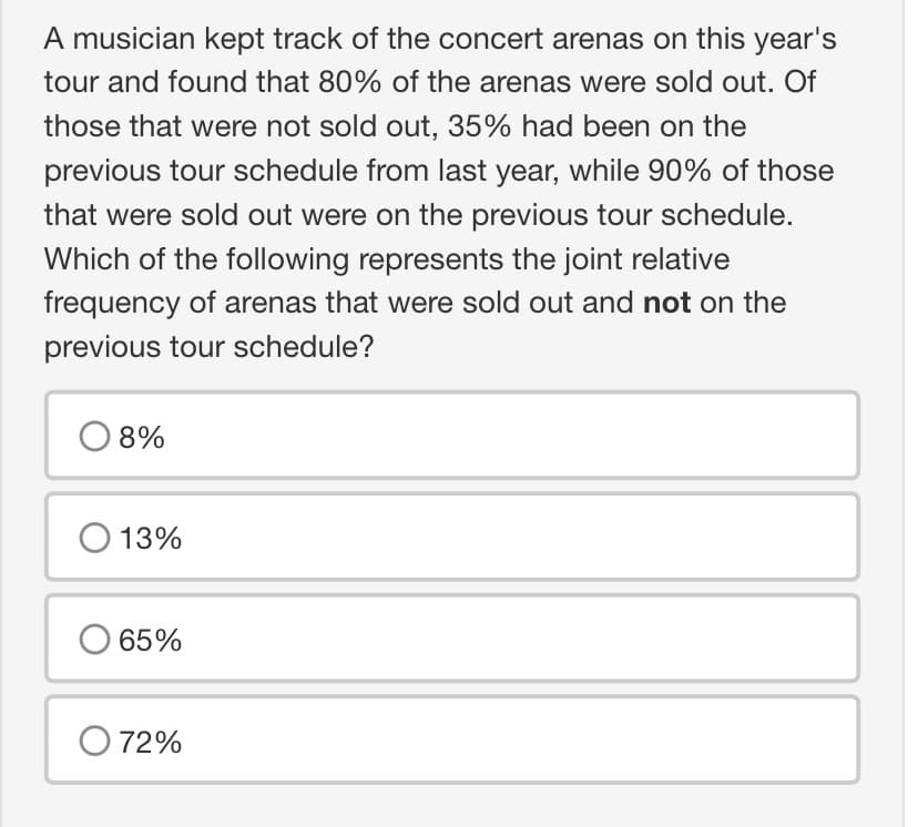 A musician kept track of the concert arenas on this year's
tour and found that 80% of the arenas were sold out. Of
those that were not sold out, 35% had been on the
previous tour schedule from last year, while 90% of those
that were sold out were on the previous tour schedule.
Which of the following represents the joint relative
frequency of arenas that were sold out and not on the
previous tour schedule?
08%
O 13%
O 65%
O 72%