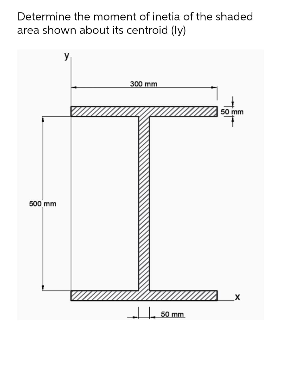 Determine the moment of inetia of the shaded
area shown about its centroid (ly)
300 mm
50 mm
500 mm
50 mm
