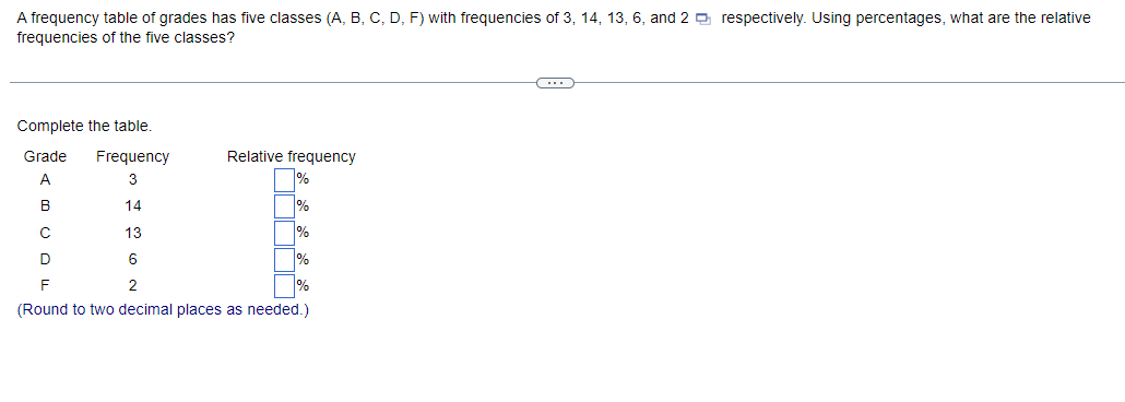 A frequency table of grades has five classes (A, B, C, D, F) with frequencies of 3, 14, 13, 6, and 2 respectively. Using percentages, what are the relative
frequencies of the five classes?
Complete the table.
Grade Frequency
Relative frequency
3
TIT
14
1%
13
6
2
(Round to two decimal places as needed.)
A
B
с
D
F
%
%
C