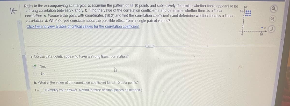 K
Refer to the accompanying scatterplot. a. Examine the pattern of all 10 points and subjectively determine whether there appears to be
a strong correlation between x and y. b. Find the value of the correlation coefficient r and determine whether there is a linear
correlation. c. Remove the point with coordinates (10,2) and find the correlation coefficient r and determine whether there is a linear
correlation. d. What do you conclude about the possible effect from a single pair of values?
Click here to view a table of critical values for the correlation coefficient
a. Do the data points appear to have a strong linear correlation?
Yes
No
W
b. What is the value of the correlation coefficient for all 10 data points?
(Simplify your answer. Round to three decimal places as needed.)
AY
10-
0-
10