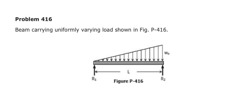 Problem 416
Beam carrying uniformly varying load shown in Fig. P-416.
Wo
L
R1
R2
Figure P-416
