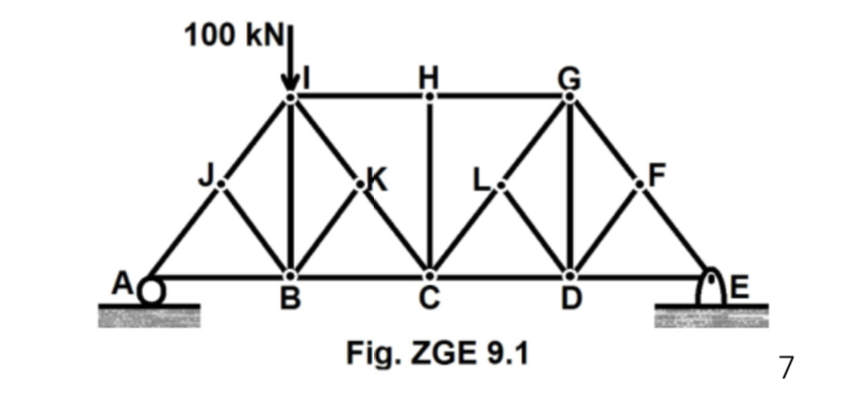 100 kN
H
K
A
В
D
ME
Fig. ZGE 9.1
7
