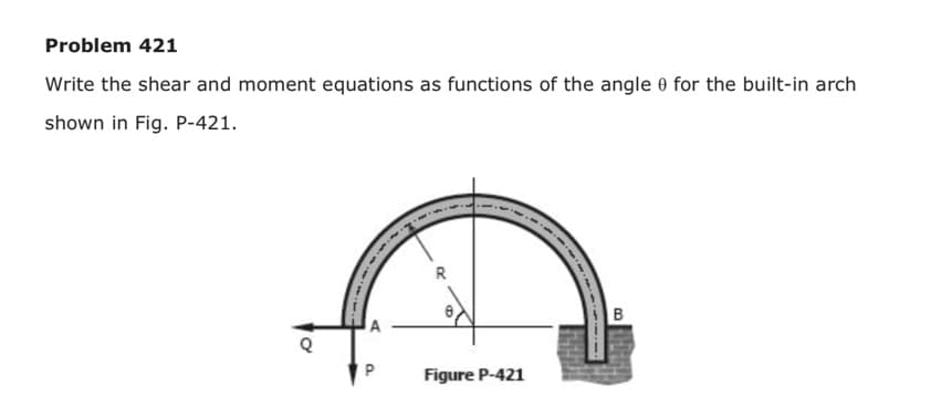 Problem 421
Write the shear and moment equations as functions of the angle 0 for the built-in arch
shown in Fig. P-421.
R
A
Figure P-421
B.
