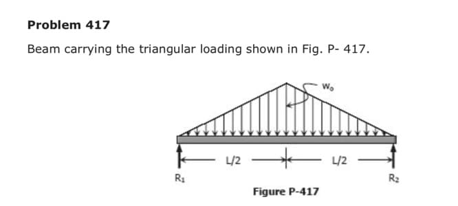 Problem 417
Beam carrying the triangular loading shown in Fig. P- 417.
- 42
R1
R2
Figure P-417
