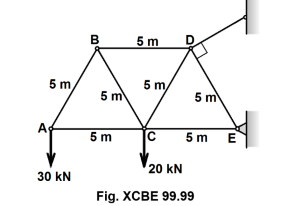 В
5 m
5 m
5 m
5 m
5 m
5 m
C
5 m
E
20 kN
30 kN
Fig. XCBE 99.99
B
