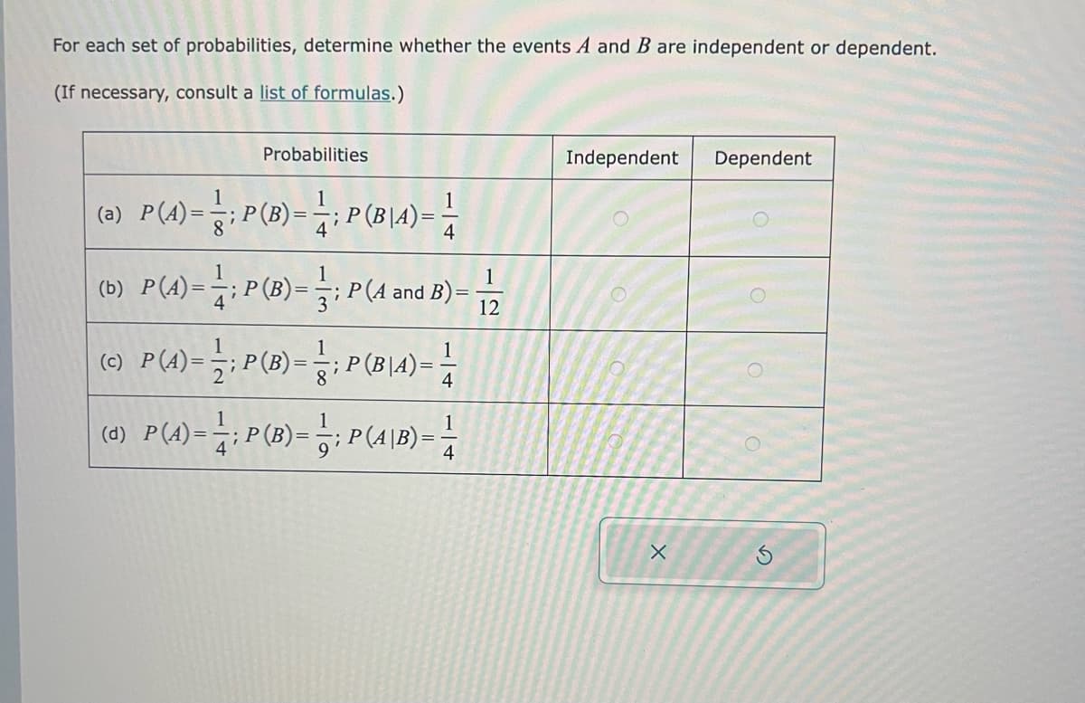 For each set of probabilities, determine whether the events A and B are independent or dependent.
(If necessary, consult a list of formulas.)
Probabilities
(a) P(A) = P(B)=;P (BA)==
(b) P(4)= —;
¯; P (B):
1
-; P(A and B)=
1
(c) P (4)=P(B)=;P (BA) =
8
4
1
1
(d) P(A) = — ; P (B)= — ; P (A|B) =
4
4
1
12
Independent
O
X
Dependent