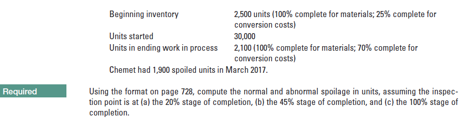 Beginning inventory
2,500 units (100% complete for materials; 25% complete for
conversion costs)
30,000
2,100 (100% complete for materials; 70% complete for
conversion costs)
Units started
Units in ending work in process
Chemet had 1,900 spoiled units in March 2017.
Using the format on page 728, compute the normal and abnormal spoilage in units, assuming the inspec-
tion point is at (a) the 20% stage of completion, (b) the 45% stage of completion, and (c) the 100% stage of
completion.
Required
