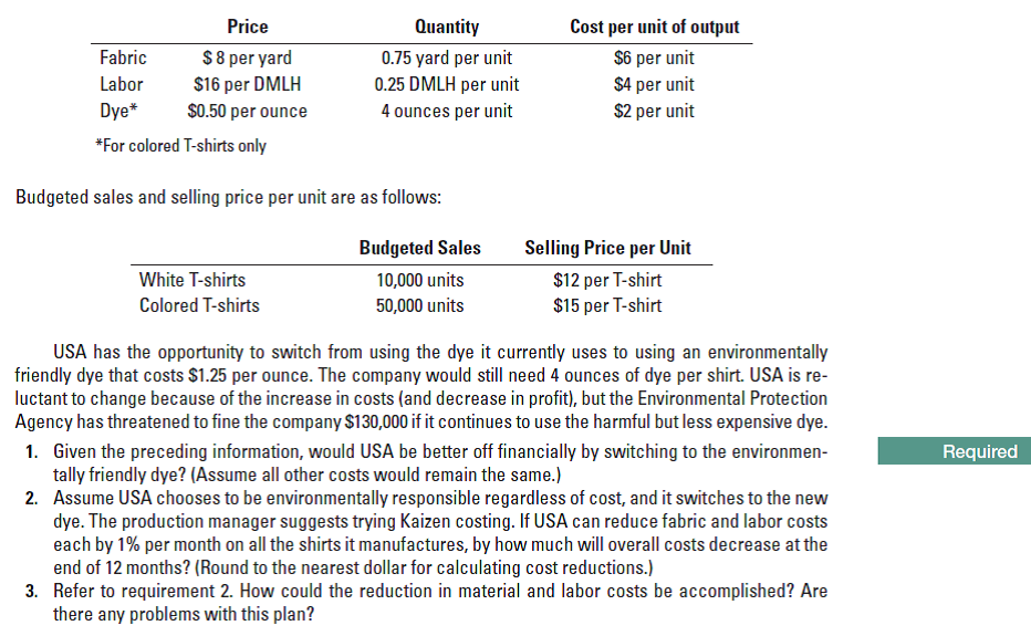 Cost per unit of output
S6 per unit
Price
Quantity
$8 per yard
$16 per DMLH
Fabric
0.75 yard per unit
0.25 DMLH per unit
4 ounces per unit
Labor
$4 per unit
Dye*
$0.50 per ounce
$2 per unit
*For colored T-shirts only
Budgeted sales and selling price per unit are as follows:
Budgeted Sales
Selling Price per Unit
White T-shirts
10,000 units
$12 per T-shirt
Colored T-shirts
50,000 units
$15 per T-shirt
USA has the opportunity to switch from using the dye it currently uses to using an environmentally
friendly dye that costs $1.25 per ounce. The company would still need 4 ounces of dye per shirt. USA is re-
luctant to change because of the increase in costs (and decrease in profit), but the Environmental Protection
Agency has threatened to fine the company $130,000 if it continues to use the harmful but less expensive dye.
1. Given the preceding information, would USA be better off financially by switching to the environmen-
tally friendly dye? (Assume all other costs would remain the same.)
2. Assume USA chooses to be environmentally responsible regardless of cost, and it switches to the new
dye. The production manager suggests trying Kaizen costing. If USA can reduce fabric and labor costs
each by 1% per month on all the shirts it manufactures, by how much will overall costs decrease at the
end of 12 months? (Round to the nearest dollar for calculating cost reductions.)
3. Refer to requirement 2. How could the reduction in material and labor costs be accomplished? Are
there any problems with this plan?
Required
