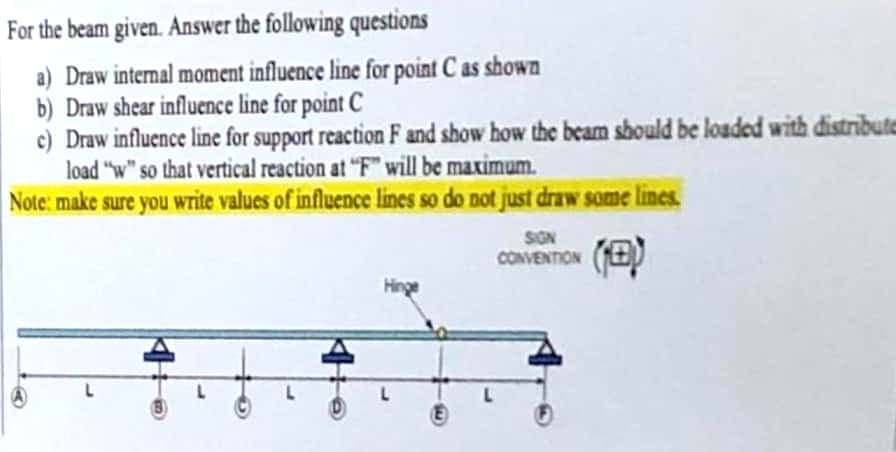 For the beam given. Answer the following questions
a) Draw internal moment influence line for point C as shown
b) Draw shear influence line for point C
c) Draw influence line for support reaction F and show how the beam should be loaded with distribute
load "w" so that vertical reaction at "F" will be maximum.
Note: make sure you write values of influence lines so do not just draw some lines.
SGN
CONVENTION (E)
Hinge
