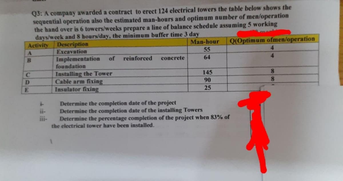 Q3: A company awarded a contract to erect 124 electrical towers the table below shows the
sequential operation also the estimated man-hours and optimum number of men/operation
the hand over is 6 towers/weeks prepare a line of balance schedule assuming 5 working
days/week and 8 hours/day, the minimum buffer time 3 day
Activity
Man-hour
Q(Optimum ofmen/operation
Description
Excavation
55
64
4.
Implementation
foundation
of
reinforced
concrete
145
8
Installing the Tower
Cable arm fixing
Insulator fixing
90
8.
25
Determine the completion date of the project
Determine the completion date of the installing Towers
Determine the percentage completion of the project when 83% of
the electrical tower have been installed.
ii-
iii-
