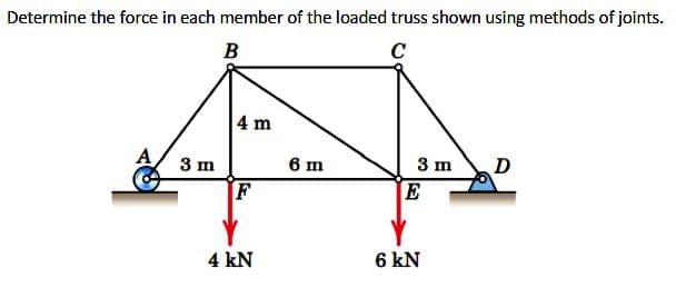 Determine the force in each member of the loaded truss shown using methods of joints.
B
C
3 m
4 m
F
4 kN
6 m
3 m
E
6 kN