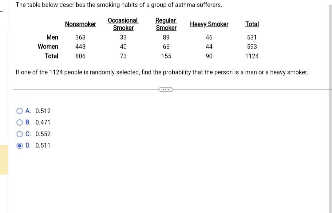 The table below describes the smoking habits
Occasional
Smoker
33
40
73
Men
Women
Total
Nonsmoker
363
443
806
A. 0.512
B. 0.471
C. 0.552
OD. 0.511
a group of asthma sufferers.
Regular
Smoker
89
66
155
Heavy Smoker
46
44
90
Total
531
593
1124
If one of the 1124 people is randomly selected, find the probability that the person is a man or a heavy smoker.