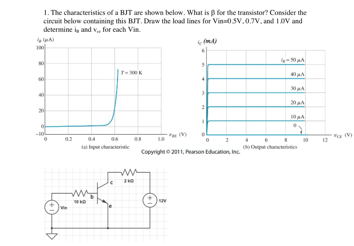 1. The characteristics of a BJT are shown below. What is ß for the transistor? Consider the
circuit below containing this BJT. Draw the load lines for Vin=0.5V, 0.7V, and 1.0V and
determine is and Vce for each Vin.
iB (μA)
100
80
60
40
20
0
-10
0
0.2
T= 300 K
Vin
0.4
0.6
(a) Input characteristic
0.8
ww
2 ΚΩ
C
b
==
10 ΚΩ
e
1.0
+
UBE (V)
12V
ic (mA)
6
5
4
3
2
1
0
Copyright © 2011, Pearson Education, Inc.
0
2
ig = 50 μA
40 με
30 μ.Α
20 με
10 μ.Α
0
6
8
4
(b) Output characteristics
10
12
VCE (V)