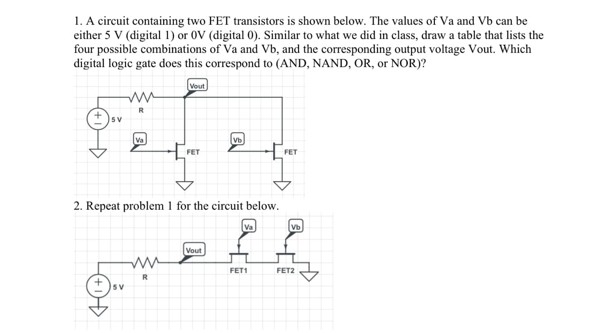 1. A circuit containing two FET transistors is shown below. The values of Va and Vb can be
either 5 V (digital 1) or OV (digital 0). Similar to what we did in class, draw a table that lists the
four possible combinations of Va and Vb, and the corresponding output voltage Vout. Which
digital logic gate does this correspond to (AND, NAND, OR, or NOR)?
5 V
ww
R
5 V
Va
Vout
ww
R
FET
2. Repeat problem 1 for the circuit below.
Vb
Vout
FET
Va
Vb
LL
FET1
FET2