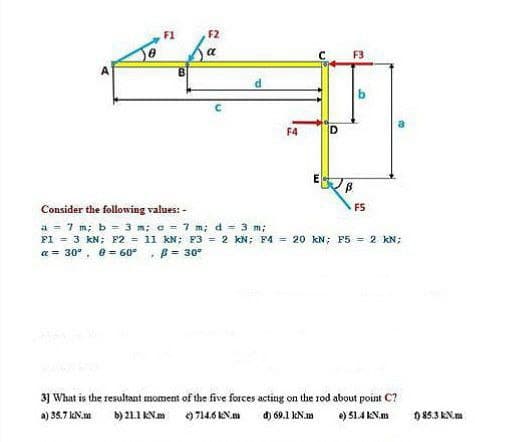 F1
F2
a
C
F3
F4
Consider the following values: -
F5
a = 7 m; b = 3 m; c = 7 m; d = 3 m;
FI = 3 kN; F2 = 11 kN; F3 = 2 kN; F4 = 20 KN; F5 = 2 kN;
a = 30°. e= 60°, B= 30
3] What is the resultant moment of the five forces acting on the rod about point C?
a) 35.7 KN.m
b) 21.1 KNm
) 714.6 KN.m
d) 69.1 kN.m
e) 51.4 KN.m
9 85.3 KN.m
