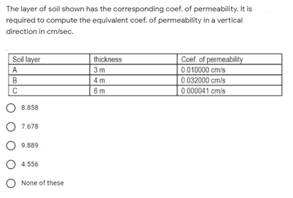 The layer of soil shown has the corresponding coef. of permeability. It is
required to compute the equivalent coef. of permeability in a vertical
direction in cm/sec.
Soil layer
thickness
Coef. of permeability
A
3 m
0.010000 cm/s
B
4 m
0.032000 cm/s
6 m
0.000041 cm/s
O 8.858
7.678
O 9.889
4.556
None of these
