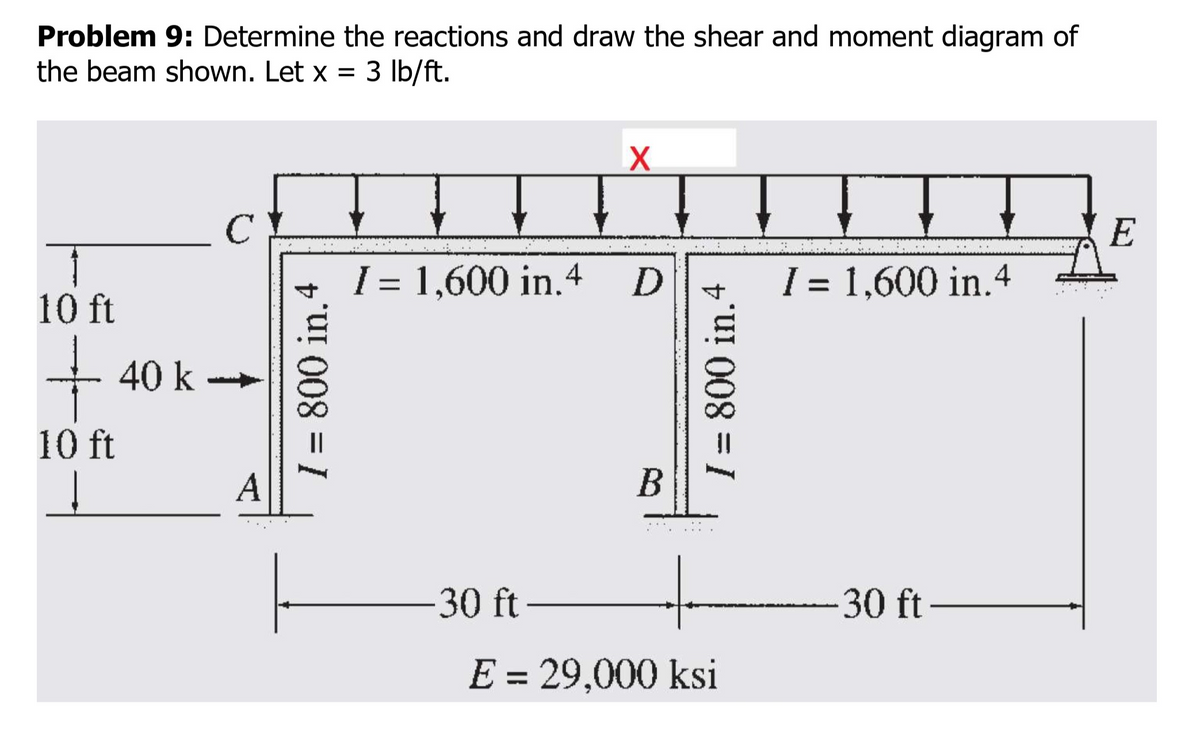 Problem 9: Determine the reactions and draw the shear and moment diagram of
the beam shown. Let x = 3 lb/ft.
10 ft
+
10 ft
↓
40 k
с
I = 800 in.4
I = 1,600 in.4
30 ft
X
D
B
I = 800 in.4
E = 29,000 ksi
I = 1,600 in.4
-30 ft-
E