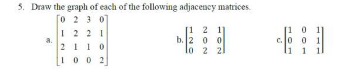 5. Draw the graph of each of the following adjacency matrices.
[0 2 3 0
a.
1221
2110
1002
1
b. 2
LO
2 11
0 0
2
2
[1 0 1]
0
1
c. 0