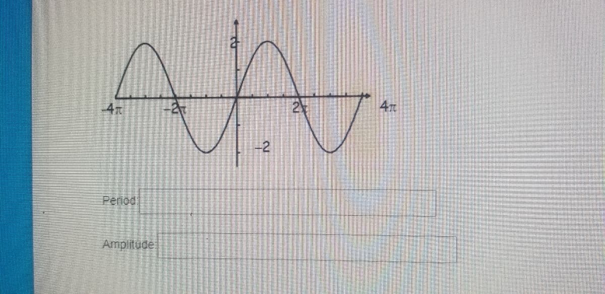 -4r
24
4r
Penod
Amplitude:
