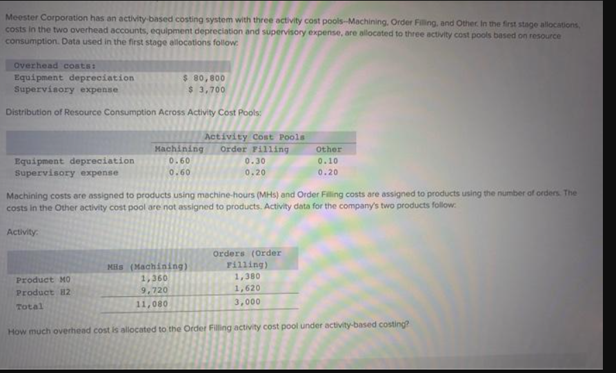 Meester Corporation has an activity-based costing system with three activity cost pools-Machining, Order Filling, and Other in the first stage allocations,
costs in the two overhead accounts, equipment depreciation and supervisory expense, are allocated to three activity cost pools based on resource
consumption. Data used in the first stage allocations follow:
Overhead costs:
Equipment depreciation
Supervisory expense
Distribution of Resource Consumption Across Activity Cost Pools:
Equipment depreciation
Supervisory expense
$ 80,800
$ 3,700
Product MO
Product H2
Total
Activity Cost Pools
Machining Order Filling
0.60
0.60
0.30
0.20
Machining costs are assigned to products using machine-hours (MHs) and Order Filling costs are assigned to products using the number of orders. The
costs in the other activity cost pool are not assigned to products. Activity data for the company's two products follow:
Activity:
MHS (Machining)
1,360
9,720
11,080
Other
0.10
0.20
Orders (Order
Filling)
1,380
1,620
3,000
How much overhead cost is allocated to the Order Filling activity cost pool under activity-based costing?