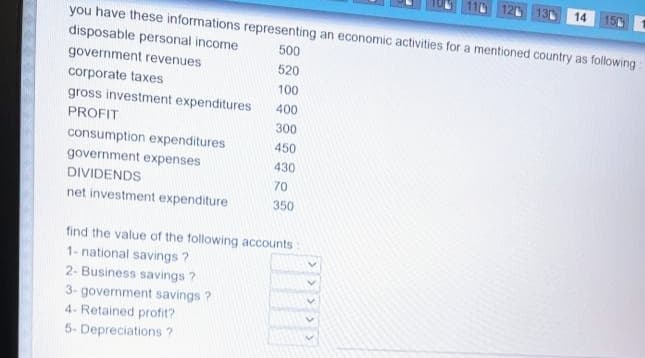 14
150
you have these informations representing an economic activities for a mentioned country as following
disposable personal income
500
government revenues
520
corporate taxes
100
gross investment expenditures
400
PROFIT
300
consumption expenditures
450
government expenses
430
DIVIDENDS
70
net investment expenditure
350
find the value of the following accounts
1- national savings ?
2- Business savings ?
3- government savings ?
4- Retained profit?
5- Depreciations ?
