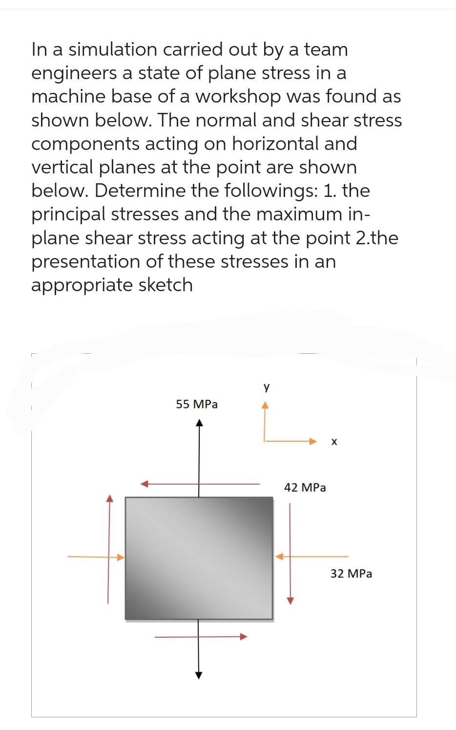 In a simulation carried out by a team
engineers a state of plane stress in a
machine base of a workshop was found as
shown below. The normal and shear stress
components acting on horizontal and
vertical planes at the point are shown
below. Determine the followings: 1. the
principal stresses and the maximum in-
plane shear stress acting at the point 2.the
presentation of these stresses in an
appropriate sketch
55 MPa
у
42 MPa
X
32 MPa