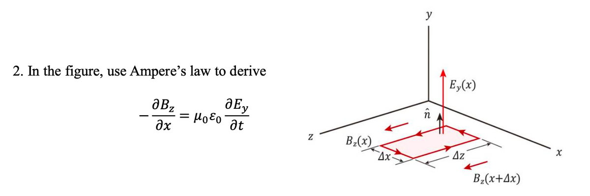 2. In the figure, use Ampere’s law to derive
JBz
әЕу
= мо от
Әх
Z
Bz(x)
y
Ey(x)
ΔΖ
Bz(x+4x)
X
